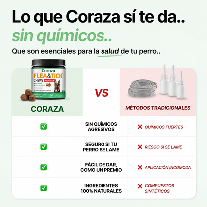 Coraza™ - Cuidado Natural para Perros